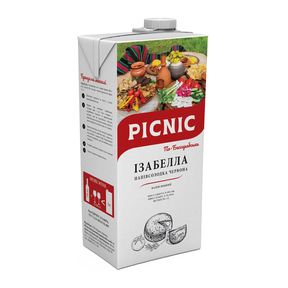 2025_0106_Picnic_isabella